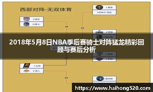 2018年5月8日NBA季后赛骑士对阵猛龙精彩回顾与赛后分析