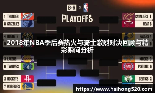 2018年NBA季后赛热火与骑士激烈对决回顾与精彩瞬间分析