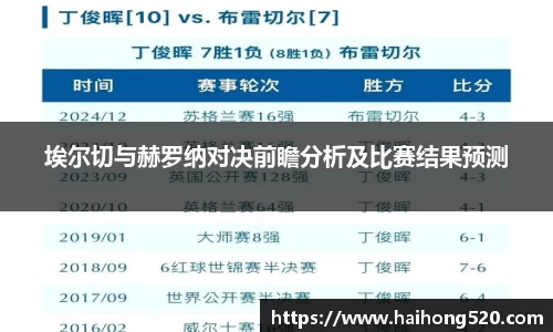 EBET易博APP